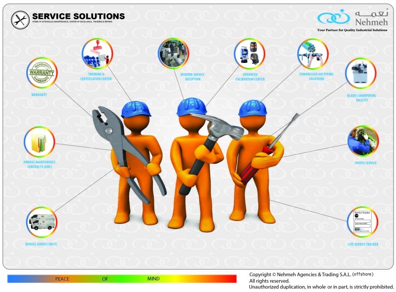 Service Solutions Chart © Nehmeh